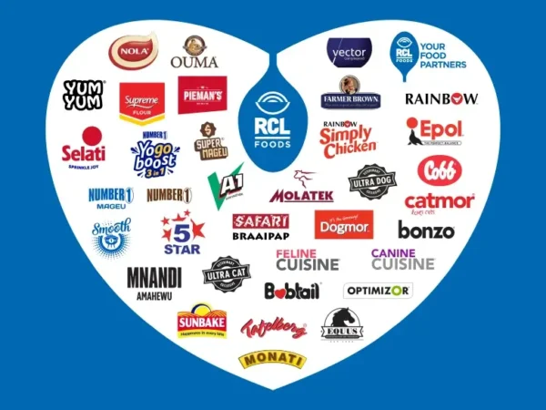 RCL Foods Baking Learnership Program 2026